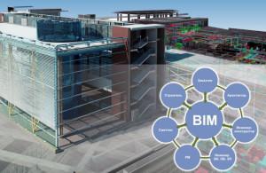 Росстандарт создал проектный техкомитет по стандартизации BIM-технологий
