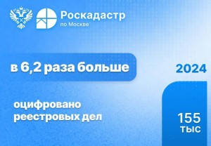 Столичный Роскадастр оцифровал почти миллион реестровых дел