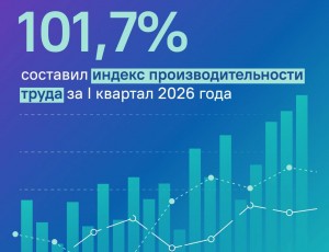 Росстат оценил рост производительности труда в 101,7%