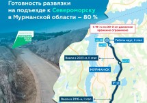 «Росавтодор» завершает работы на подъезде к Североморску в составе Р-21 «Кола»
