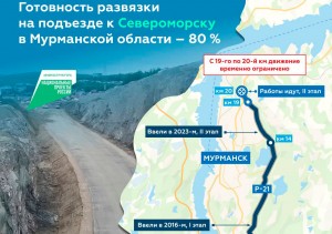 «Росавтодор» завершает работы на подъезде к Североморску в составе Р-21 «Кола»