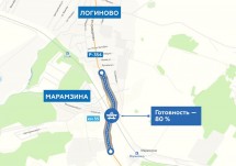 На трассе Р-354 в Свердловской области путепровод готов на 80%