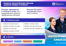 Москва выберет лучшую волонтерскую команду